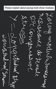 Please explain about youngs bulk shear modulus... | Filo