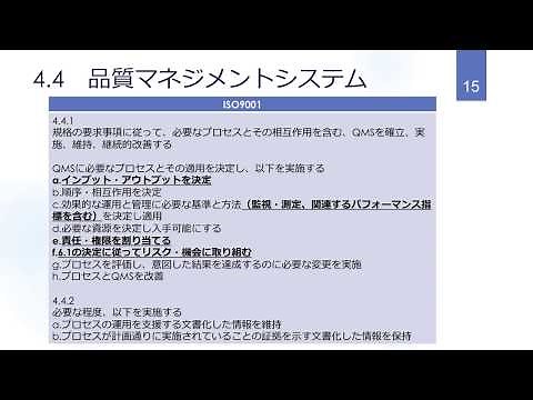 ISO9001 2015年版 4 4「品質マネジメントシステム及びそのプロセス」