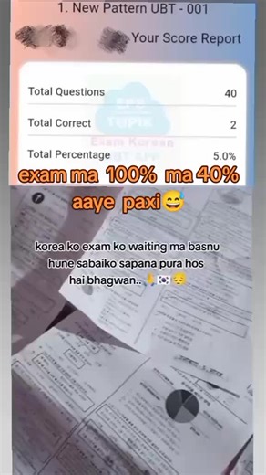 EPS TOPIK Exam Insights