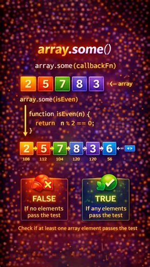 This JavaScript Method Saves You So Much Code 😲 #shorts #youtubeshorts #viral #coding