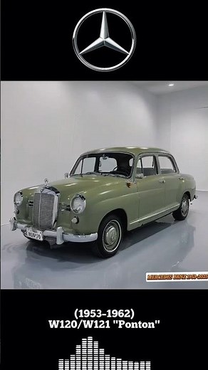 Mercedes-Benz Evolution (1953–2025) | The Ultimate History Tour