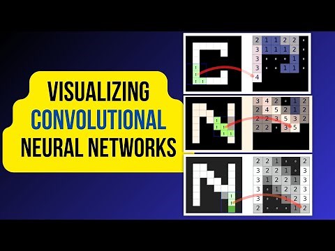 But what does a trained Convolution Neural Network actually learn? VISUALIZED!