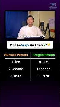 Why Do Arrays Start From 0 Instead of 1? 🤯 #dsa #arrays #education