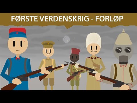 Første verdenskrig – Forløp