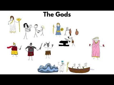 Every Level of Roman Mythology - From Gods to Monsters