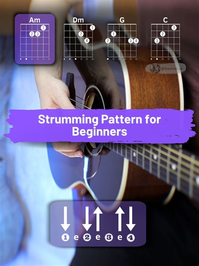 Essential Strumming Patterns for Beginner Guitarists