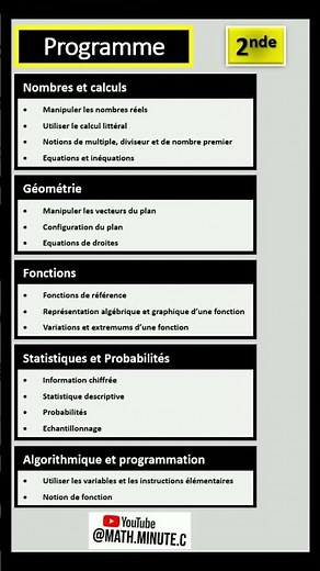 Programme de Mathématiques de 2nde - Rentrée 2025 #math #maths #seconde #2010 #lycee #prof