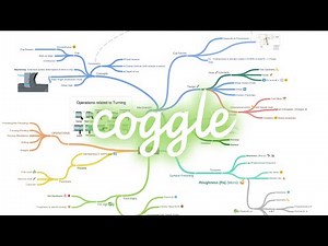 Registro y uso de Coggle para Mapas Mentales