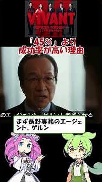 【VIVANT考察】別班救出は成功する！？「45％」より成功率が高い理由【第18話】