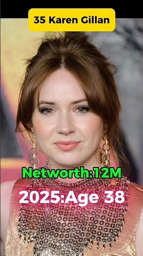 Avengers: Endgame Cast Then vs Now (2019 → 2025) | Ages,Net Worth & Transformation Pt#4 #thenandnow