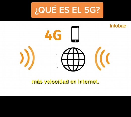 ¿Qué es el 5G: La Revolución Tecnológica que Está Cambiando el Mundo