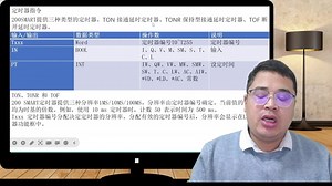 西门子PLC的定时器如何使用？T37是什么定时器？几分钟就可以学会