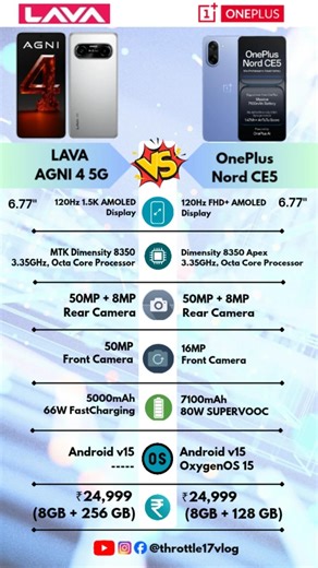Lava Agni 4 vs Oneplus Nord Ce5 || #smartphone #youtubeshorts #youtubetechvideos #youtube #lavaphone