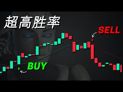 最佳 AI TradingView 指标： 完整策略📈惊人胜率！