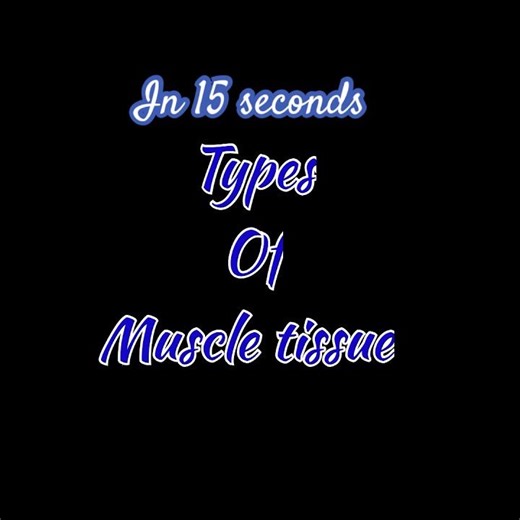 Types of muscle tissues