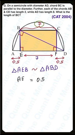 Similar Triangles Hack CAT Didn't Teach You #CATPrep #Shorts