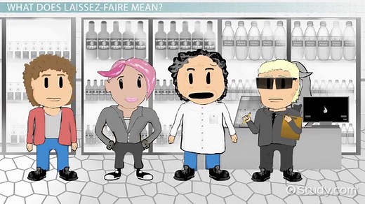 Laissez-Faire Capitalism | History & Role in US Economy