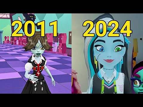 Evolution Of Monster High Games (2011-2024)