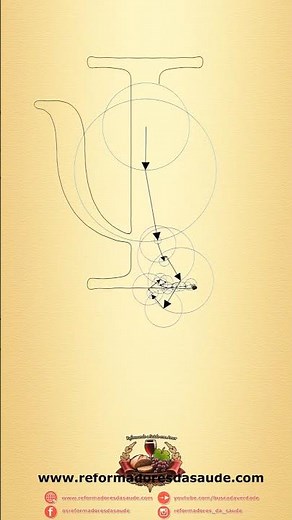 Transformação de Fourier