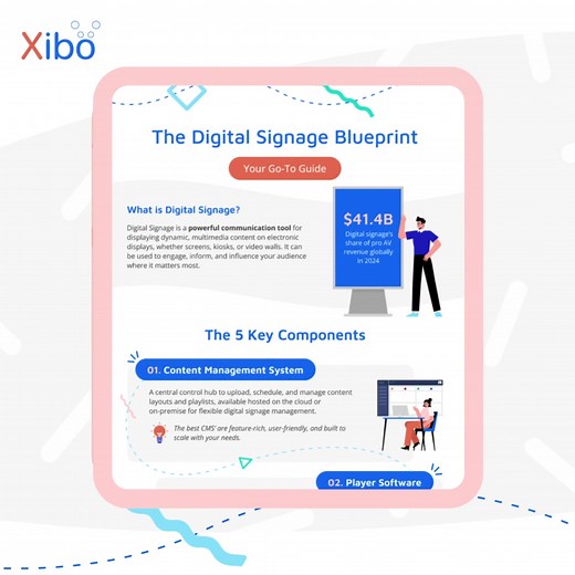 Is your digital signage working at 100%? 樂 It's easy to ""set it up and forget it"", but you could be missing out on key components. Use our Digital Signage Blueprint infographic as a 5-minute audit to identify gaps in your setup. Stop guessing. Start optimising. Download now https://hubs.li/Q03RQV6t0 #DigitalSignage #ContentStrategy #DigitalTransformation #AVTweeps | Xibo Open Source Digital Signage | Facebook