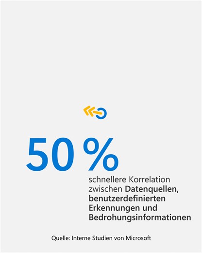 🛡️ Breche Silos auf und vereinheitliche Security Operations (SecOps) mit unserer KI-gestützten Plattform. Entdecke hier noch weitere Gründe, SecOps zu nutzen: http://msft.it/6184mjFDG #SecOps #GenerativeAI | Microsoft