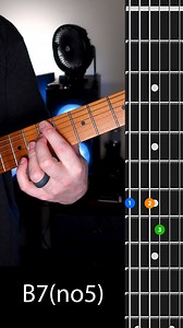6.8K views · 33 reactions | Easy Jazz riff on guitar #guitarlesson #jazzguitar #easyguitar | GuitarTricks.com | Facebook
