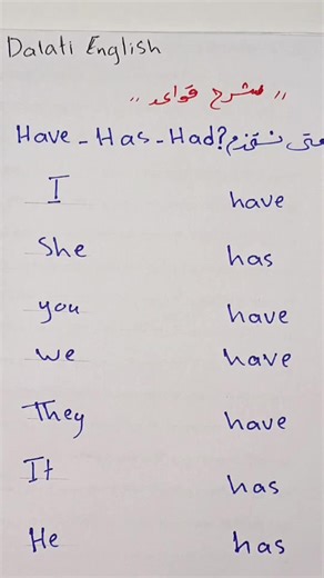 شرح قاعدة have - has - had تعلم اللغة الإنجليزية بسرعة وفعالية | Dalati English