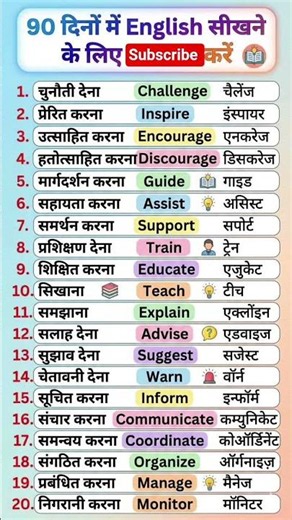 #english#spokenenglish #englishspeaking #education #englishvocabulary #englishgrammar #englishshorts