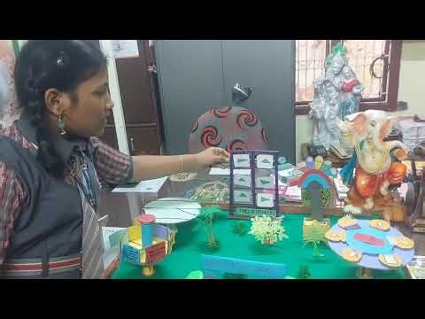 Geometrical park working model /maths project /GKR