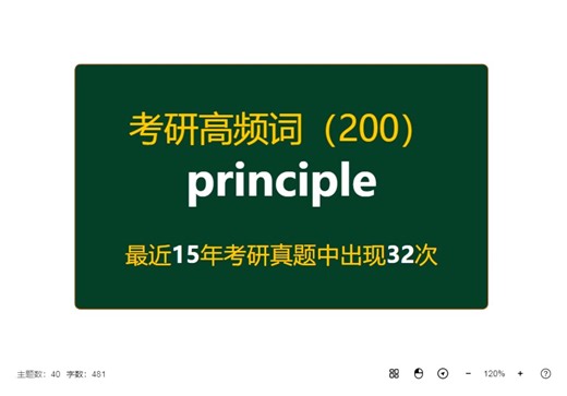 考研英语高频高营养核心单词（200）：principle