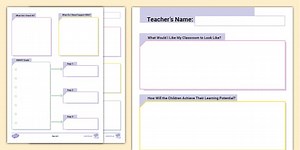 SMART Goal Setting for Teachers