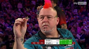 Peter Wright: Two-time world champion targeting five titles and becoming world No 1