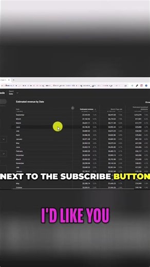 Unlock Exclusive Content: Join Our VIP YouTube Membership! #shorts