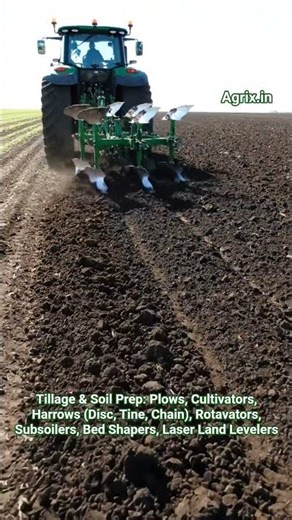 Tillage & Soil Prep: Plows, Cultivators, Harrows (Disc, Tine, Chain), Rotavators, Subsoilers