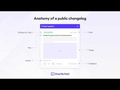 How to Build a Public Changelog Page (Step-by-Step Guide)