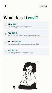 OpenAI Codex app macOS availability: A complete guide #Shorts