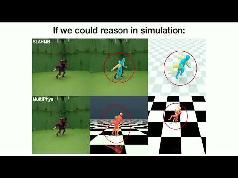 Perceiving Physically Grounded Human Motion from Video