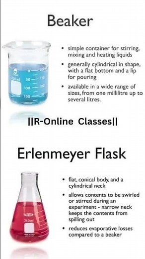 Science Lab Equipment : Names and Functions ||R-ONLINE CLASSES ||#SCIENCE #EXPERIMENT #PROJECT #LAB