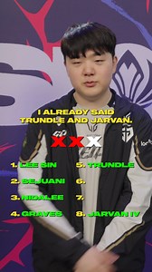 158K views · 1.3K reactions | How well does Canyon know his champs?  | LOL Esports | Facebook