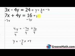 Algebra 1 Lesson #21 How to Solve Systems of Linear Equations Using Graphing