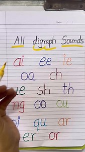 74K views · 3.7K reactions | ✨ Digraph Sounds Made Fun & Easy! ✨ Two letters  one sound  From ch, sh, th, wh to ph, ng, ck — clear sounds help little learners read with confidence  Save • Practice • Repeat ✅ #digraph #ContentCreatorIndia #digraphsounds #fblifestyle #DigitalTeaching | Genius Phonics and Grammar Classes | Facebook