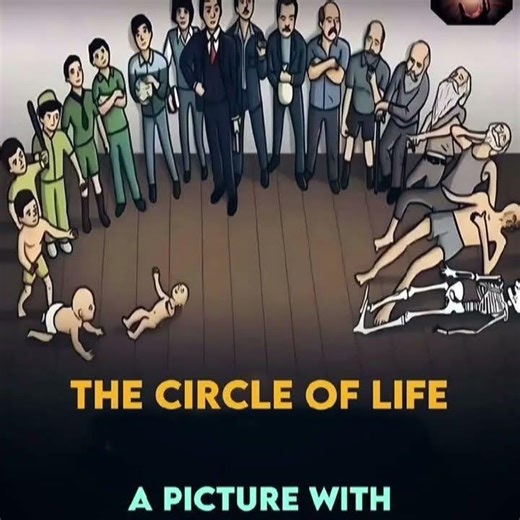 top motivational pictures with deep meaning #motivation #shorts