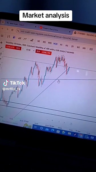 Market Analysis: Tips for Successful Forex Trading