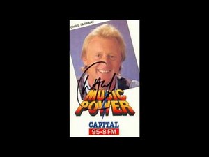 Chris Tarrant Capital Breakfast 21/04/93