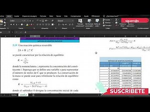 MÉTODO DE NEWTON RAPHSON EN EXCEL | TEORIA Y EJEMPLO APLICATIVO
