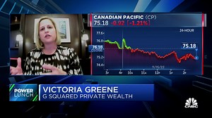 Three-Stock Lunch: TSM, BBWI & CP