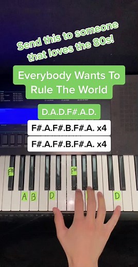 Easy Piano Tutorial: Everybody Wants To Rule The World