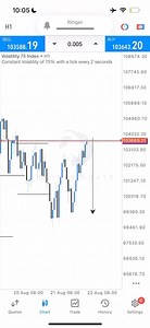 Everyone kept asking how P400 became P14,000… I’m showing every step 📈 | Sniper Goats
