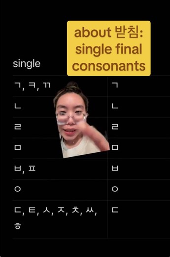 teaching myself so i remember them better 🙈 this is how i study and how i look at them so if it helps you some how, i am happy hehe! and if you have any tips, pls share them as well 🤓 #batchim #learningkorean #koreanlanguagelearning #learnkoreanwithme #studytok