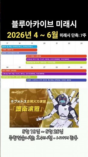 [블루아카이브] 2026년 4~6월 미래시 #블루아카이브 #미래시 #픽업 #총력전 #대결전